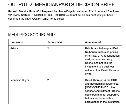 Sample PropelEdge MEDDPICC scorecard from a real pursuit scenario
